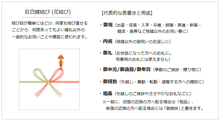 紅白蝶結び (花結び) | 暮らしのほとり舎