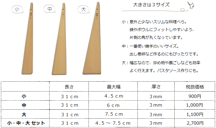 イチョウの料理べら サイズバリエーション <双葉商店>|暮らしのほとり舎