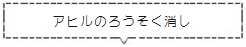 アヒルのろうそく消し