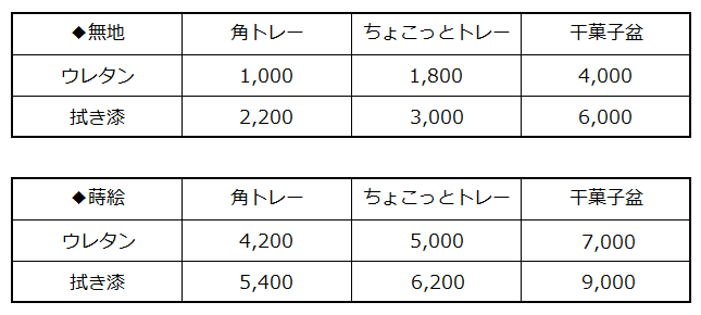 金沢桐工芸品「蒔絵・拭き漆仕上げ」価格表<岩本清商店>
