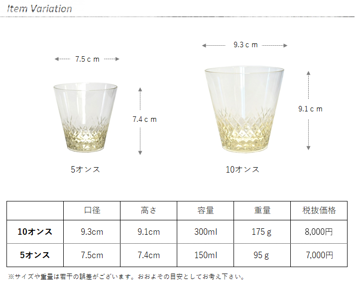 江戸硝子・綾 サイズ比較