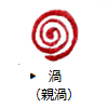 渦（親渦）