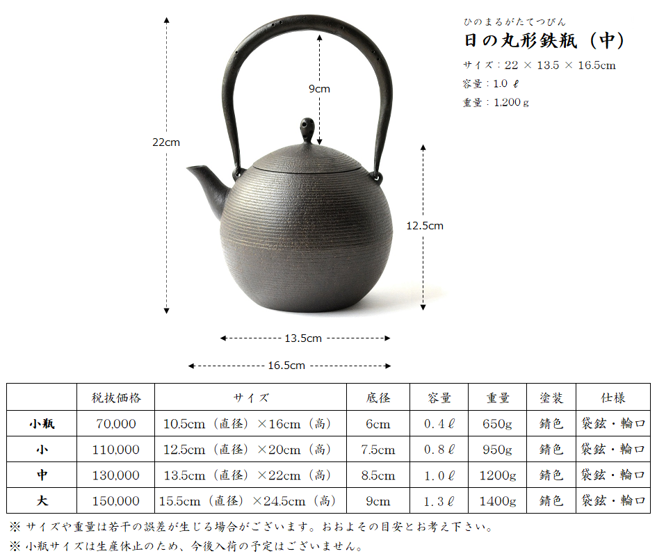 南部鉄器 日の丸急須 鈴木盛久(繁吉) 南部鉄器 日の丸急須 鈴木盛久 南部鉄器 日の丸急須 鈴木盛久(繁吉) 南部鉄器 日の丸急須 鈴木盛久
