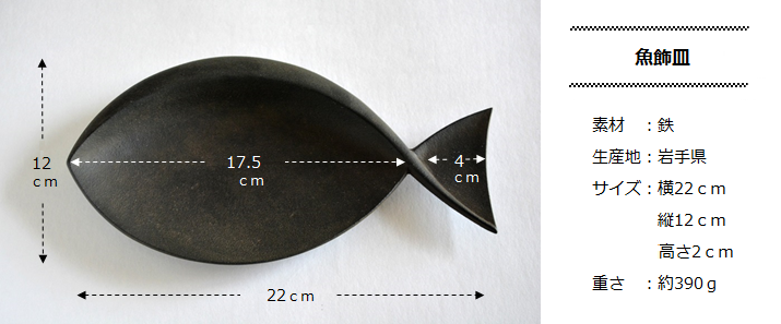 【魚飾皿】寸法・サイズ詳細