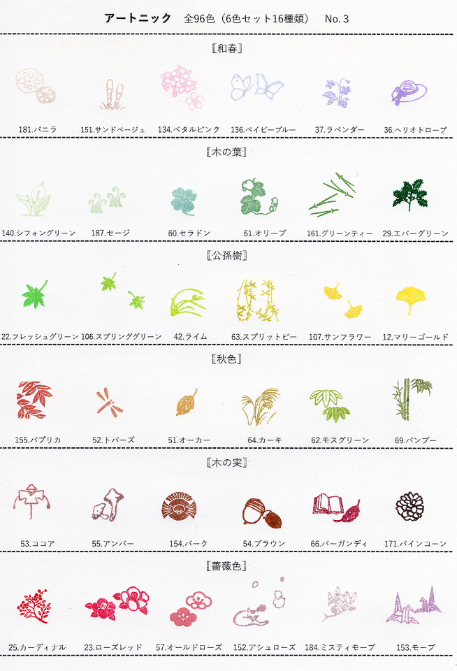 暮らしのほとり舎オリジナル アートニックセット 色見本-3 (遊楽の印使用)