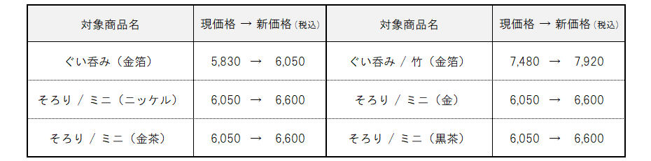 【能作】価格改定（20240601～）