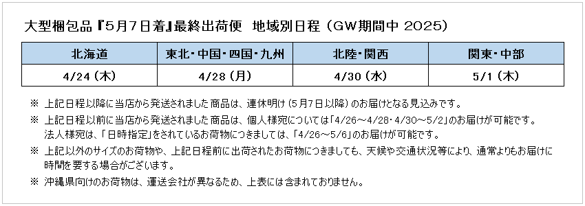 大型梱包品『5月7日着』最終出荷便・地域別日程表(2025_GW)
