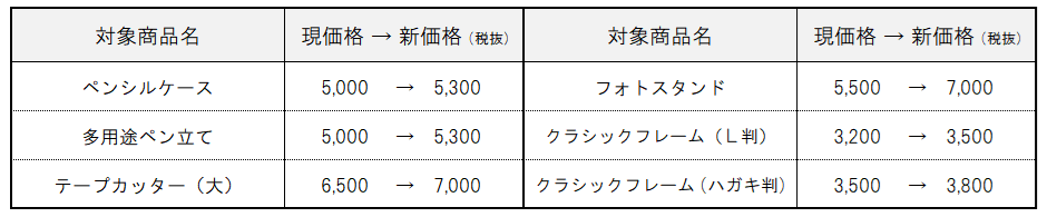 【オークヴィレッジ】価格改定(20250601~)