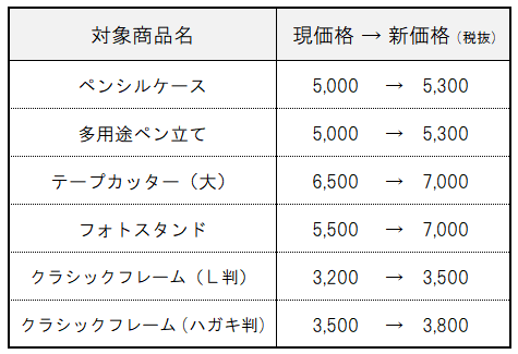 【オークヴィレッジ】価格改定(20250601~)