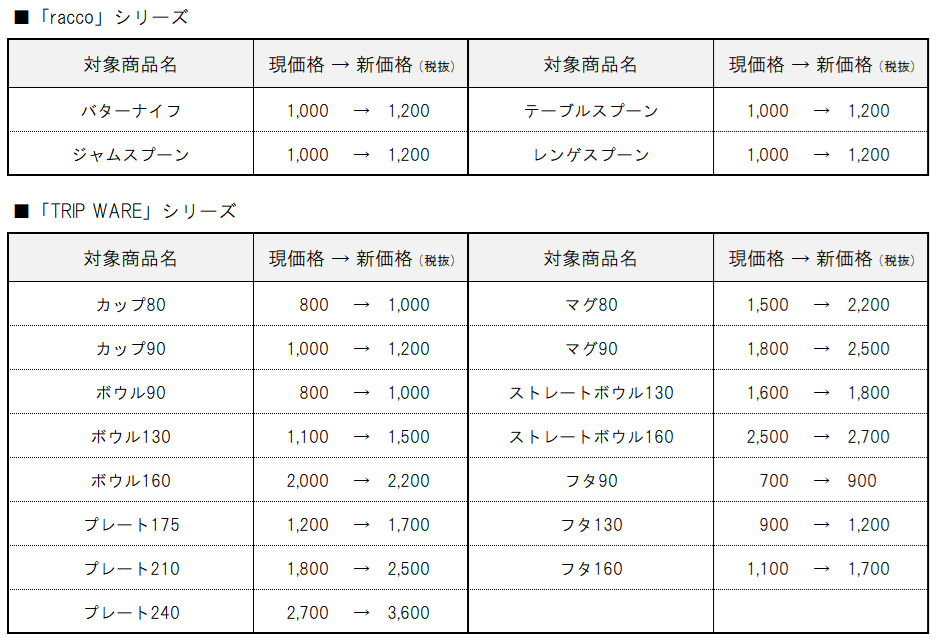 【ヨシタ手工業デザイン室】価格改定(20250601~・0626~)